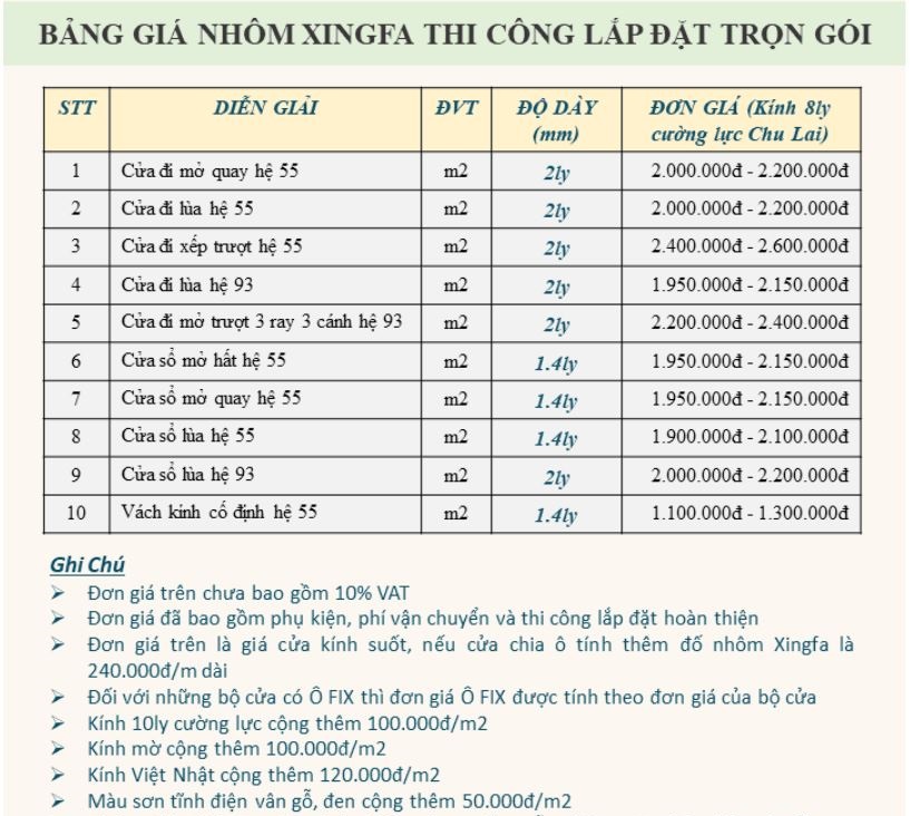 Báo giá thi công cửa nhôm xingfa mới nhất 2023 của Tân Thái Group